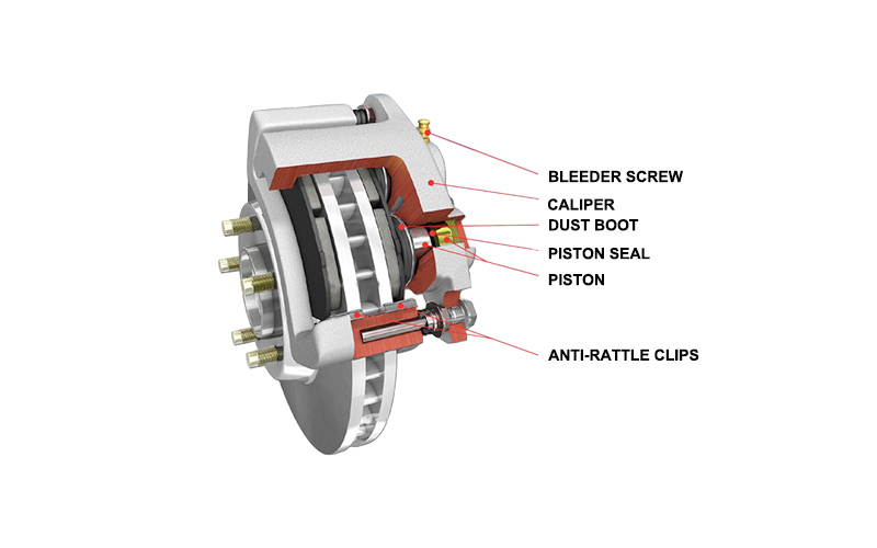 disc brake