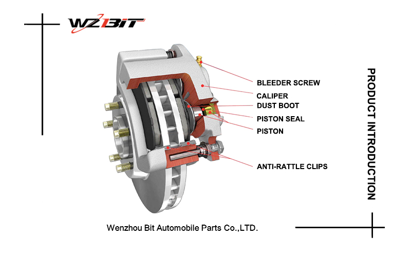 How Disc Brakes Work